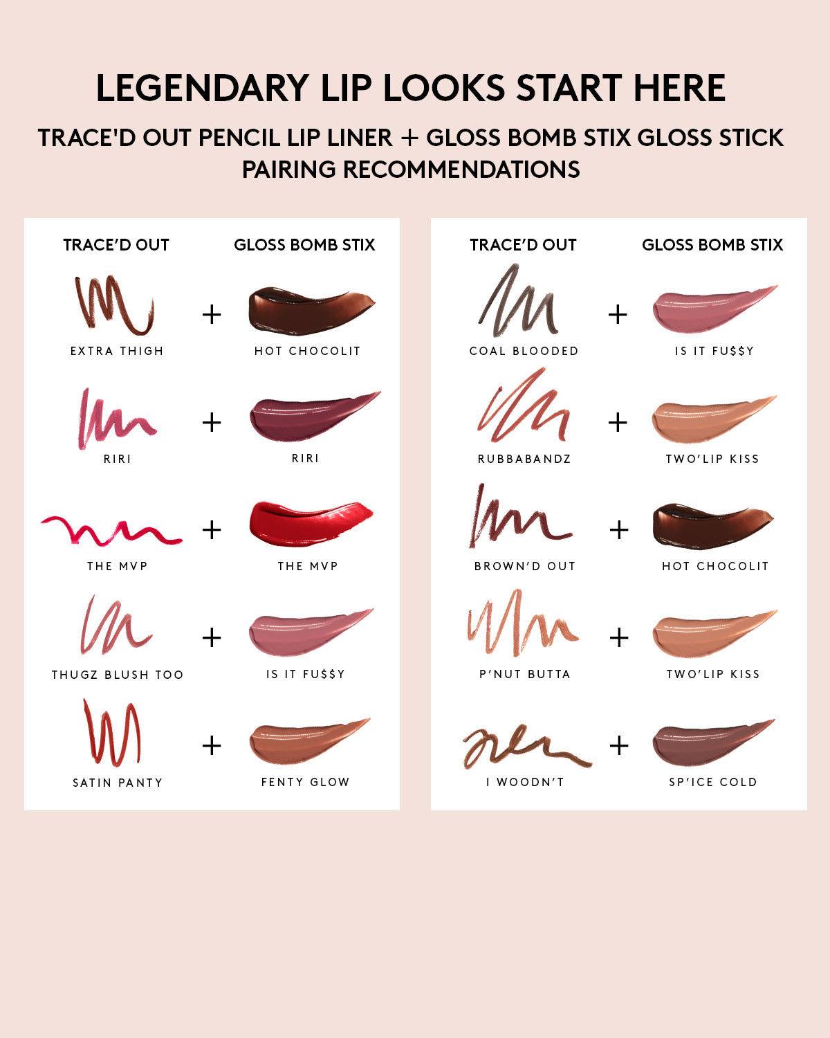 Gloss Bomb Stix High-Shine Gloss Stick ¡ª Rose Amber