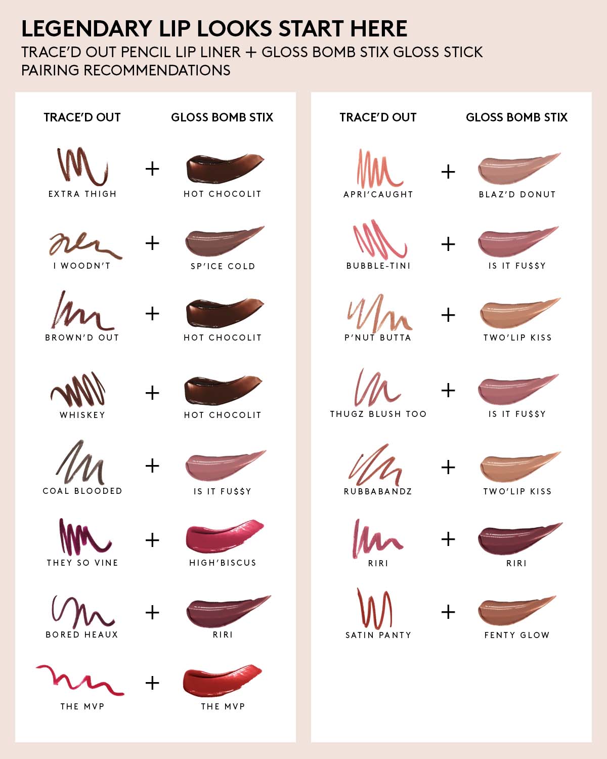Trace'd Out Longwear Waterproof Pencil Lip Liner ¡ª Rose Amber