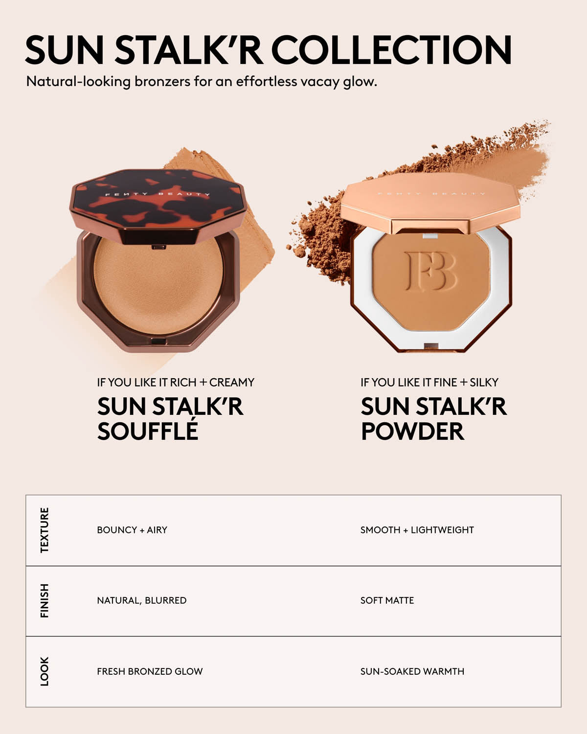 Sun Stalk¡¯r Souffl¨¦ Pressed Mousse Cream Bronzer ¡ª Sweet Truffle