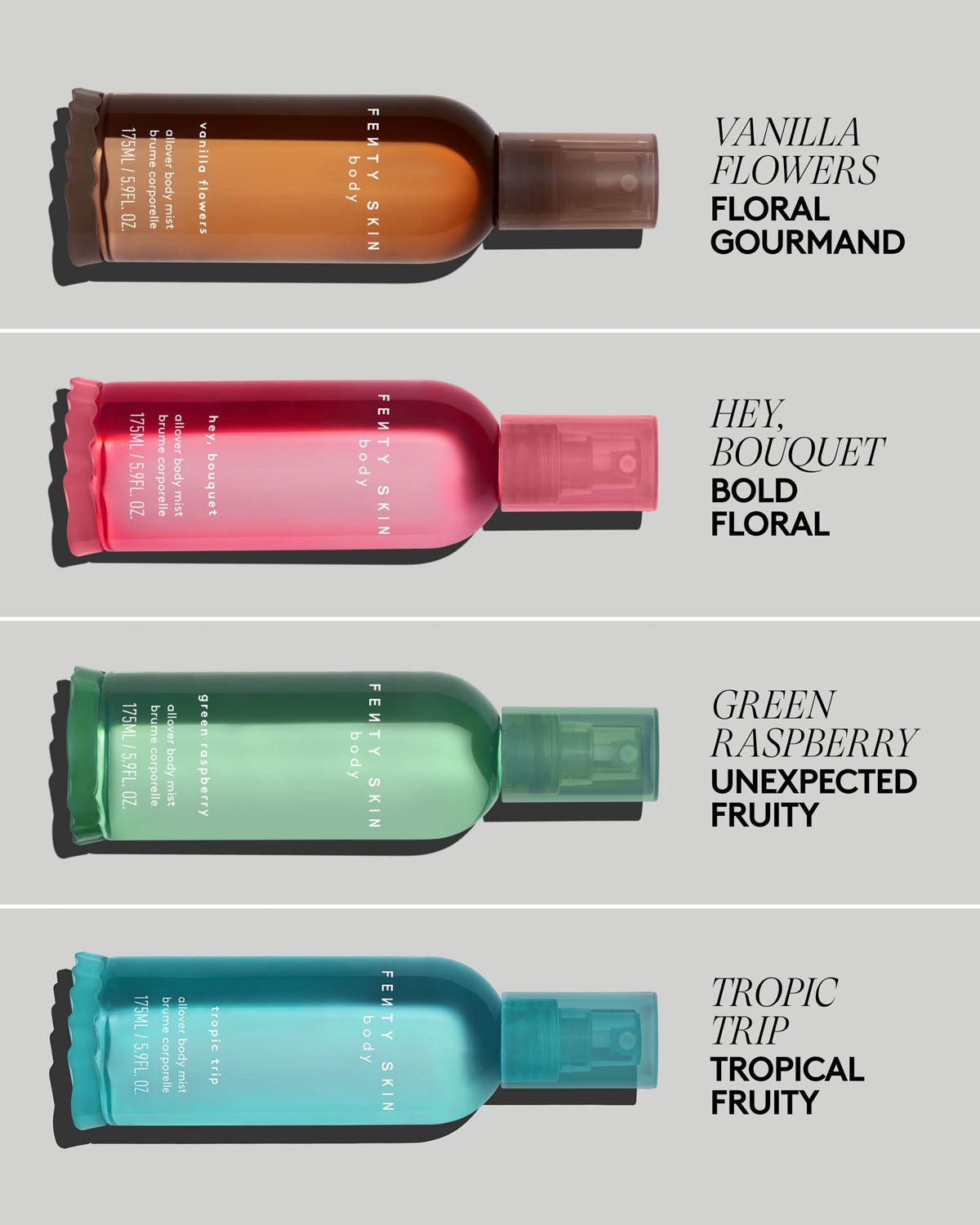 Allover Body Mist ¡ª Tropic Trip